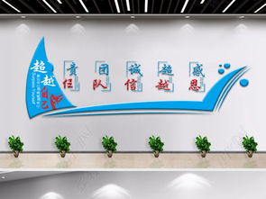 揚帆起航 企業文化墻與勵志宣傳欄的設計與策劃