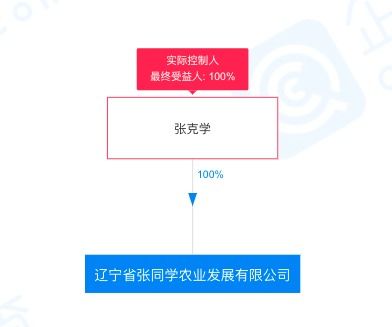 互聯(lián)網(wǎng)數(shù)據(jù)服務 驅(qū)動數(shù)字時代的隱形引擎