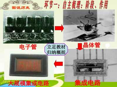 微縮世界的力量 集成電路如何重塑人類距離